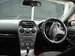 Pictures Mazda Atenza Sport