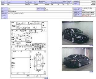 2003 Mazda Atenza Sport For Sale