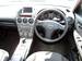 Preview Mazda Atenza Sport Wagon