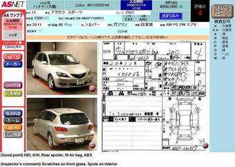 2003 Mazda Axela Pictures