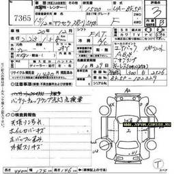 2003 Mazda Axela Pics