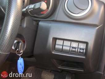 2004 Mazda Axela Photos