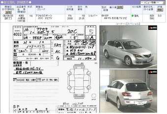 2004 Mazda Axela Pictures