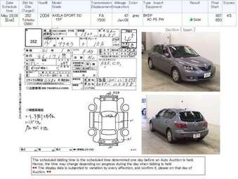 2004 Mazda Axela Wallpapers