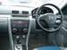 Pics Mazda Axela
