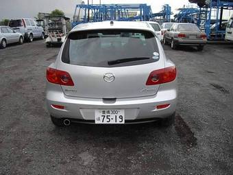 2004 Mazda Axela Wallpapers