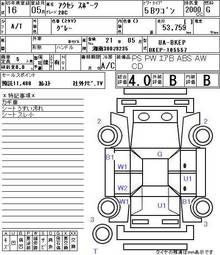 2004 Mazda Axela Photos