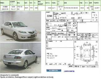 2005 Mazda Axela Wallpapers