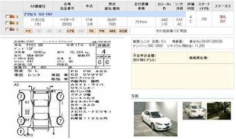 2005 Mazda Axela For Sale