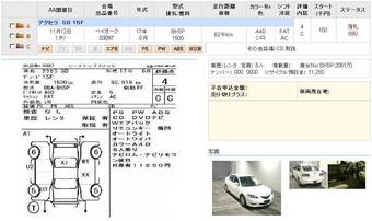 2005 Mazda Axela Pictures