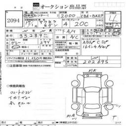 2005 Mazda Axela Pictures