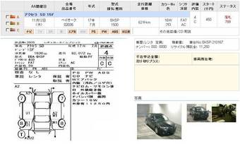 2005 Mazda Axela For Sale