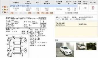 2005 Mazda Axela Pictures