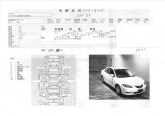 2005 Mazda Axela Pics