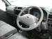 Images Mazda Bongo