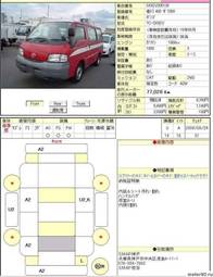 2003 Mazda Bongo Pictures