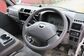Mazda Bongo IV ABF-SKP2M 1.8 GL low floor high roof 4WD (4 door) (102 Hp) 