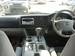 Preview Mazda Bongo Friendee