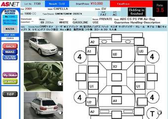 2001 Mazda Capella Photos