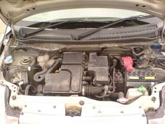 2004 Mazda Carol Images