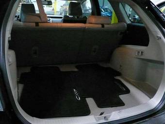 2006 Mazda CX-7 For Sale