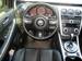 Preview Mazda CX-7