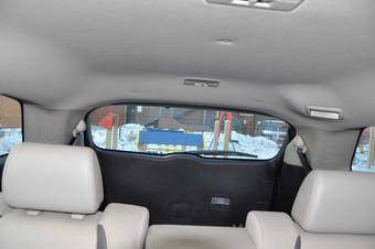 2008 Mazda CX-9 Wallpapers