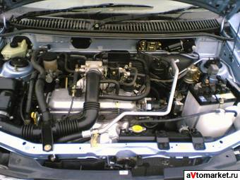 2000 Mazda Demio For Sale