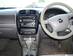 Pictures Mazda Demio