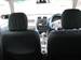 Preview Mazda Demio