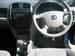 Preview Mazda Demio