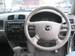 Preview Mazda Demio