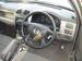 Preview Mazda Demio
