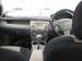 Preview Mazda Demio