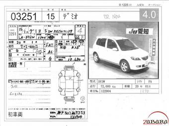 2002 Mazda Demio Wallpapers