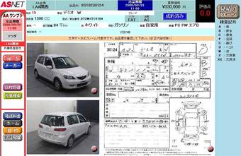 2003 Mazda Demio Pictures