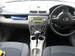 Preview Mazda Demio