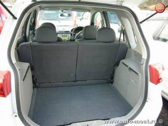 2003 Mazda Demio Wallpapers