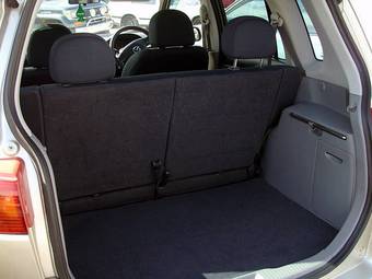 2003 Mazda Demio Pictures