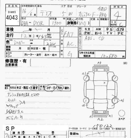2004 Mazda Demio