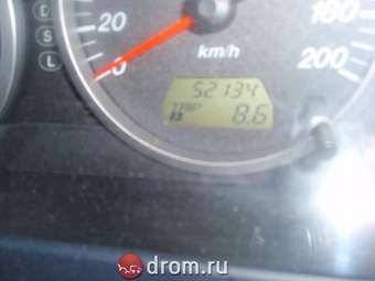 2004 Mazda Demio For Sale