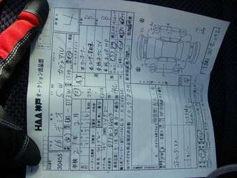 2004 Mazda Demio Photos