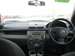 Preview Mazda Demio