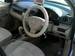 Preview Mazda Demio