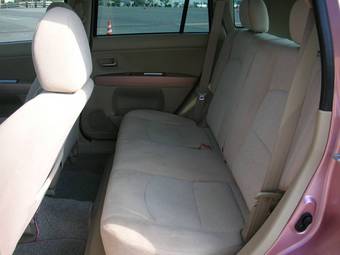 2004 Mazda Demio Images