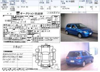 2004 Mazda Demio Photos