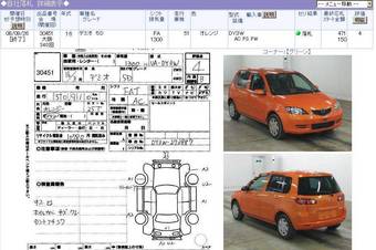 2004 Mazda Demio Pictures