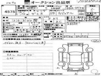 2004 Mazda Demio Pictures