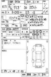 2004 Mazda Demio Pictures