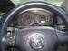 Preview Mazda Demio